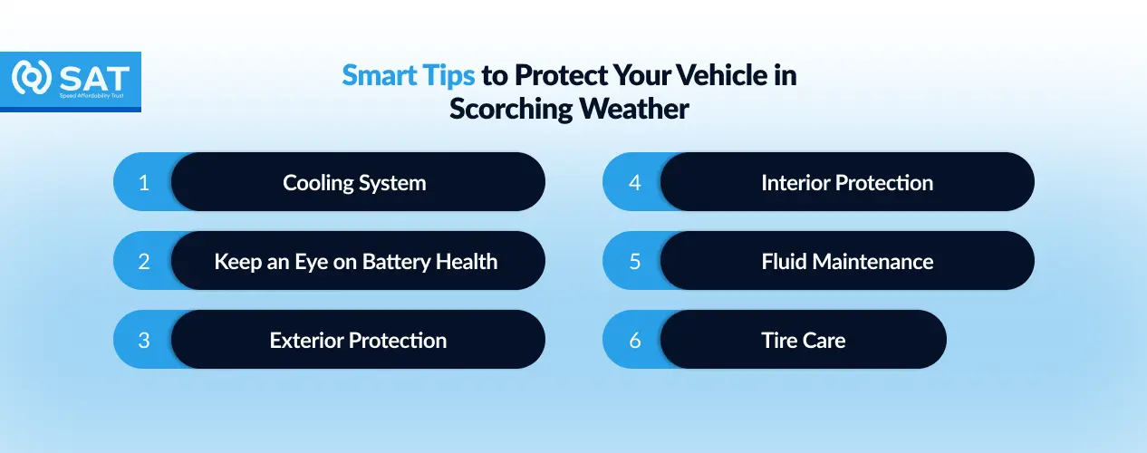 Smart Tips to Protect Your Vehicle in Scorching Weather